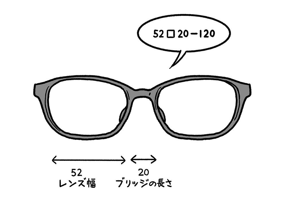 実はメガネ選びに重要な「52□20-140」の意味って？ | メンズ ...