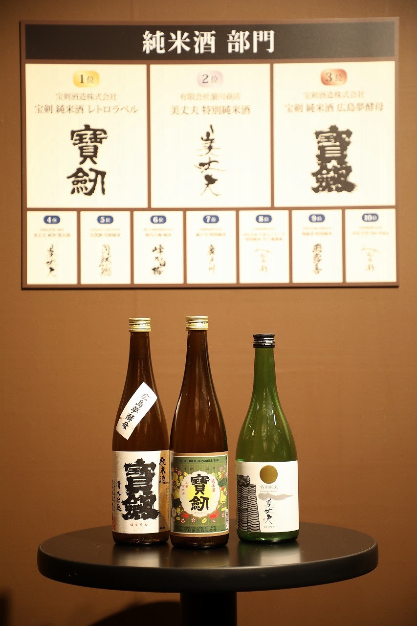 SAKE COMPETITION 2019 【純米酒部門】 （予審通過 170点／部門出品数 495点）