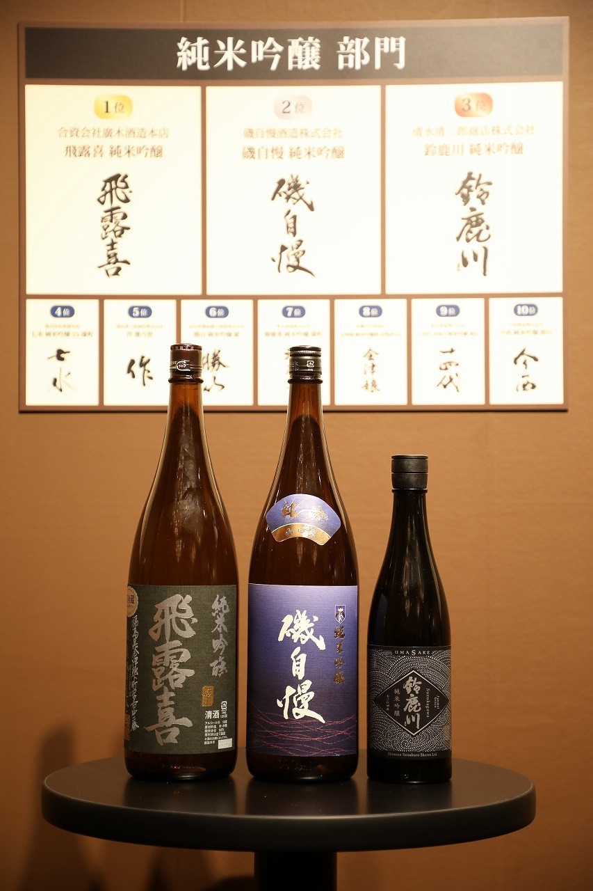 SAKE COMPETITION 2019【純米吟醸部門】 （予審通過 201点／部門出品数 578点）