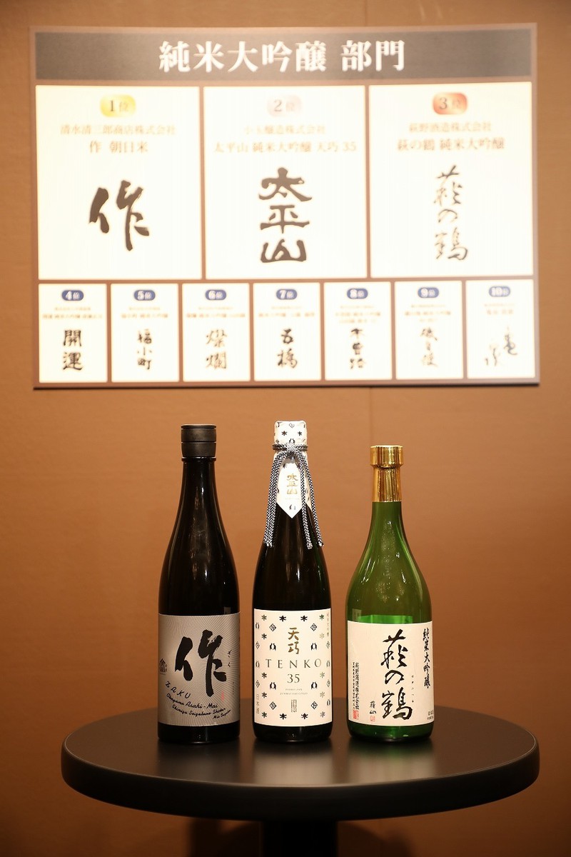 SAKE COMPETITION 2019 【純米大吟醸部門】 (予審通過 148点/部門出品数 480点)