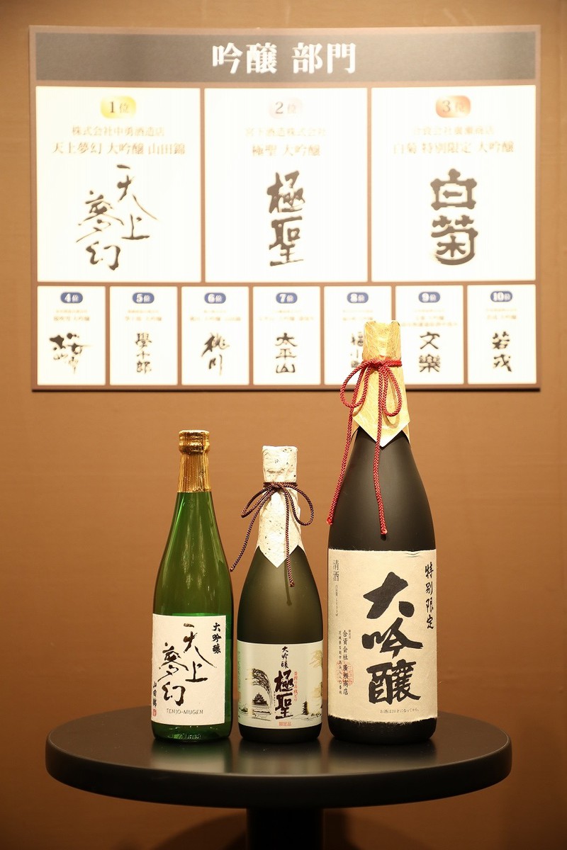 SAKE COMPETITION 2019 【吟醸部門】 (予審通過 69点/部門出品数 206点)