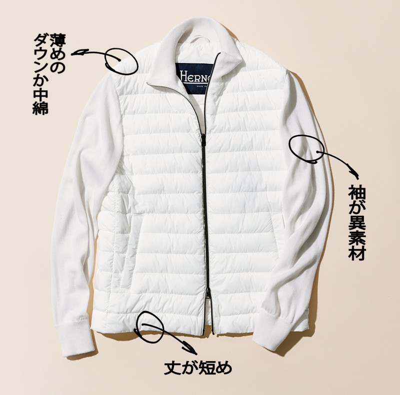 ダウンジャケット14万2000円／ヘルノ（ヘルノ・ジャパン）