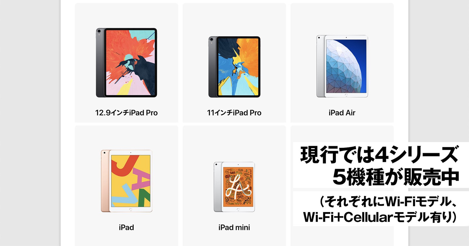 iPadを仕事で使う！ オススメの純正品とアプリ10選 | エレクトロニクス