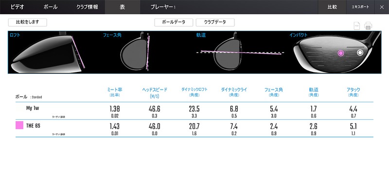 村越優汰 USTマミヤ