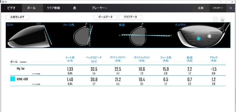 池田ゆり USTマミヤ