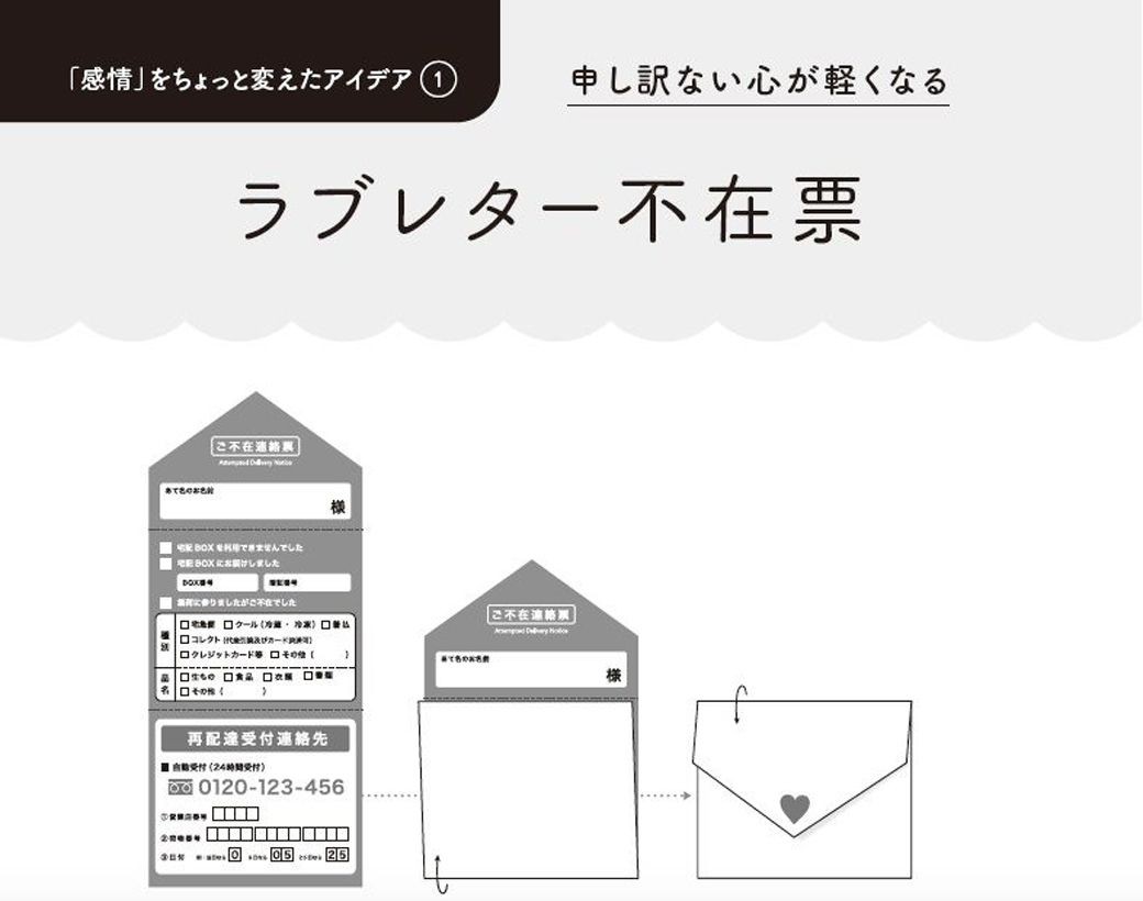 四角いガムテープ!? 誰でも良いアイデアを思いつく方法とは？