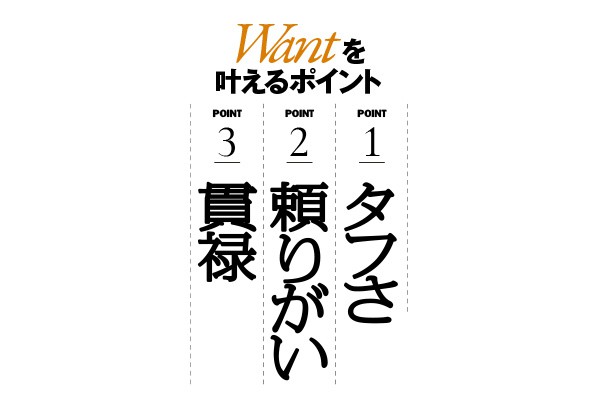 Wantを叶えるポイント 1上品さ 2華やかさ 3色気