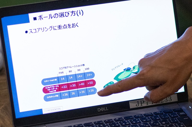 中尾明慶 タイトリスト 元内ゆう