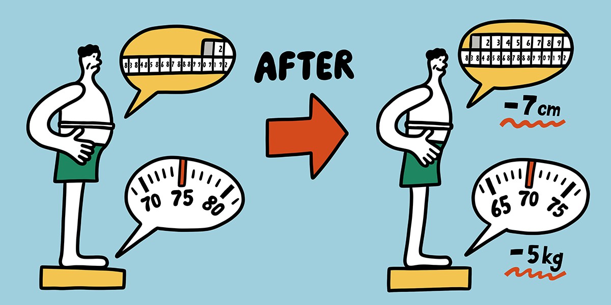 Q.「16時間断食」でウエスト7cm減。なぜ脂肪が落ちたのか？