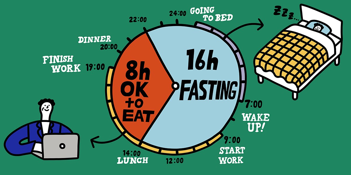 Q.「16時間断食」を続けるコツは、空腹時間を作るだけと割り切ること!?