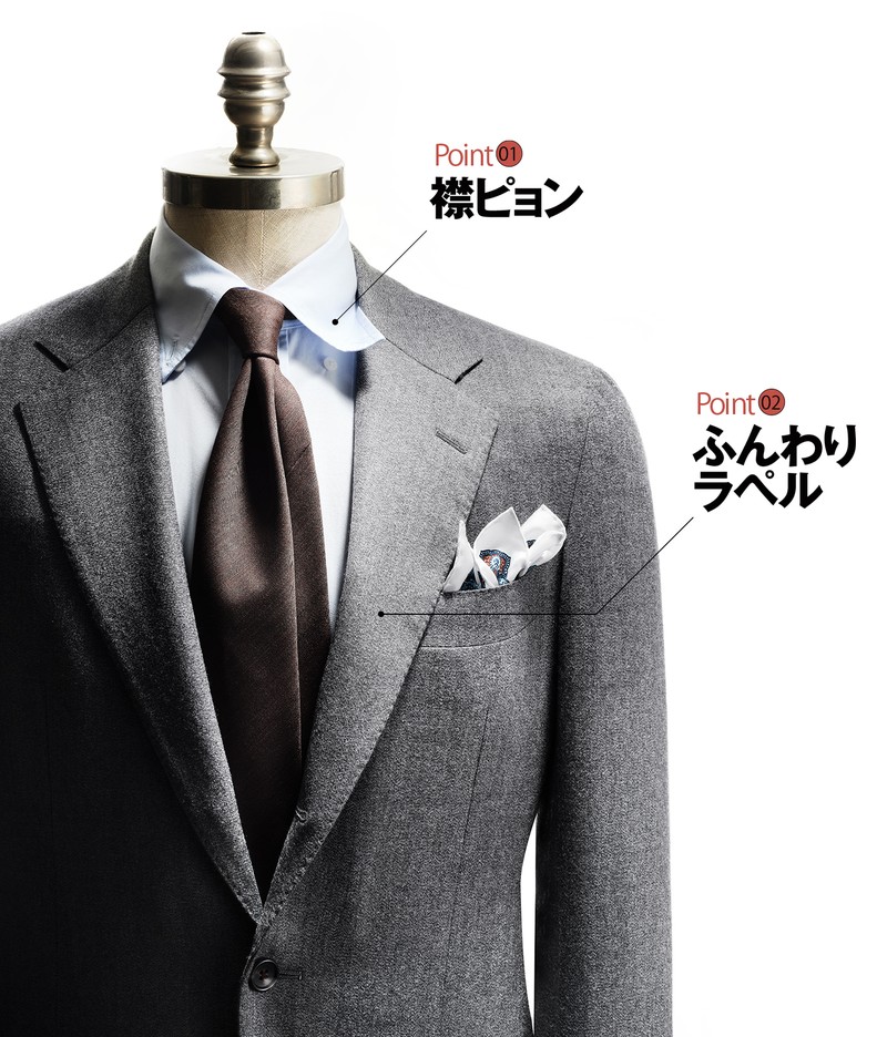 スーツ8万2500円(オーダー価格)/麻布テーラー(麻布テーラープレスルーム)、シャツ2万7500円/マッキントッシュ ロンドン(SANYO SHOKAI カスタマーサポート)、タイ5万3900円/セブン フォールド(ストラスブルゴ カスタマーセンター)、チーフ1万1000円/ステファノ カウ(バインド ピーアール)