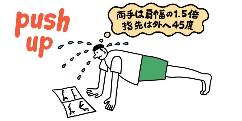 Q.筋トレは、週2回だけでいいの?