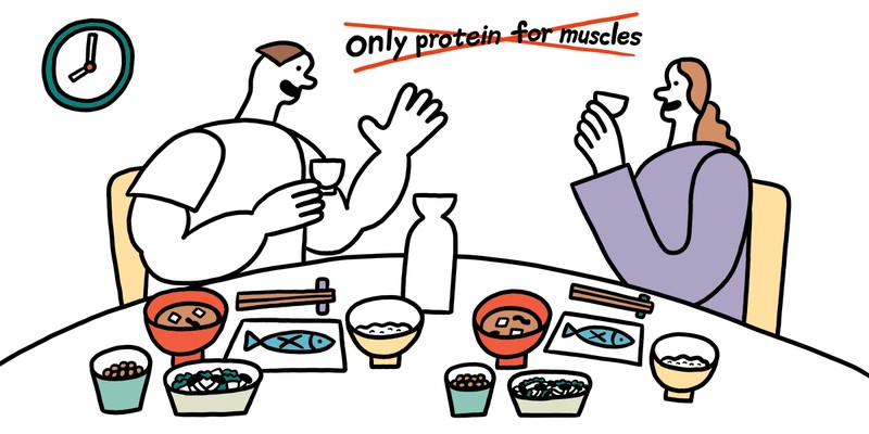 筋肉を付けるにはプロテインさえ摂ればOK?